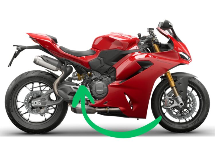 Ducati Panigale V2 : A Perfect Balance of Power and Precision