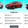 Cab Hire in Jaipur for Airport & City Rides | srgholiday.com