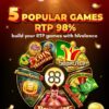 Accelerate Your Gaming Startup with a  RTP Game Clone Script