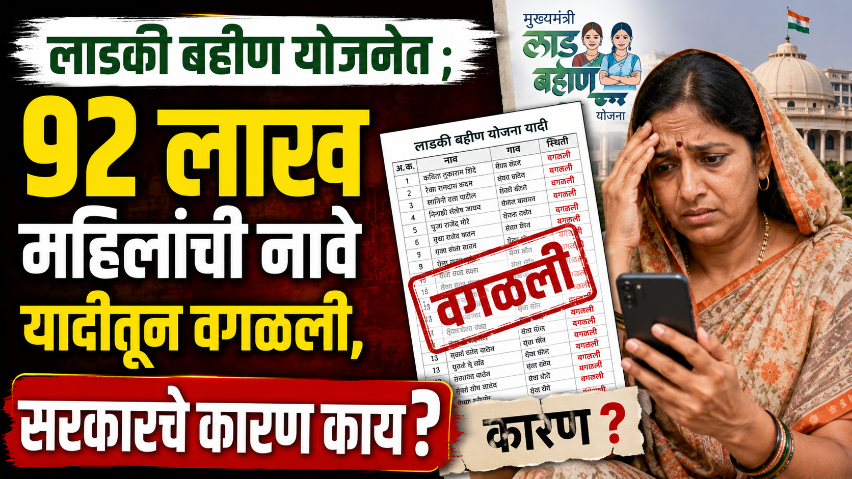 लाडकी बहीण योजनेत ; 92 लाख महिलांची नावे यादीतून वगळली, सरकारचे कारण काय?
