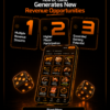 Experience the Power of BC Game Clone Software for Free