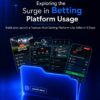 Stand Out from Competitors with a Feature-Rich 1xBet Clone Script